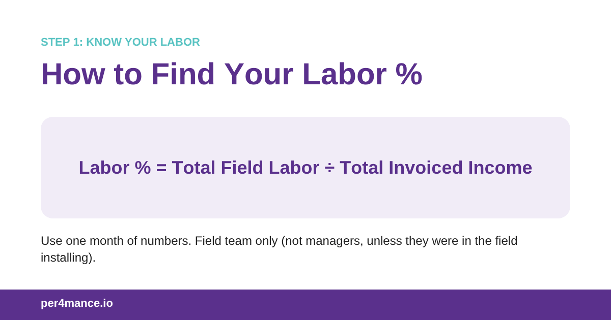 How to find your labor percentage: total field labor divided by total invoiced income