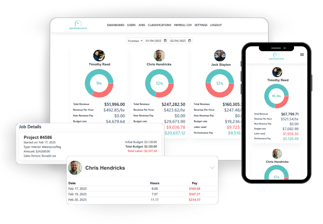Admin Benefits Admin Benefits